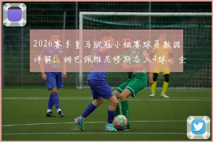 2026赛季皇马欧冠小组赛球员数据详解：姆巴佩维尼修斯各入4球，全队11球8助攻攻击力解析